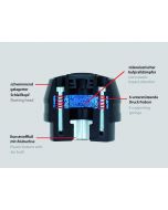 Sturzpad X-PAD Satz Aprilia Tuono V4R